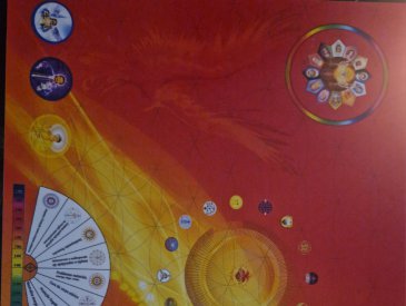 Mesa Radinica Fnix 5D